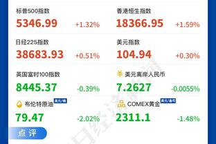 高效！杨瀚森9中7砍半场最高15分外加5板2帽 正负值+12